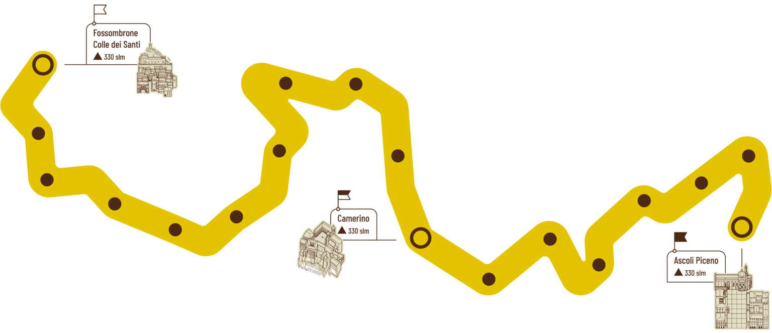 Illustration-Wegverlauf